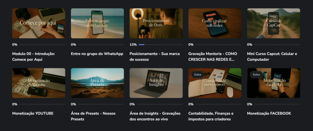 Screenshot da Plataforma de Conteúdos